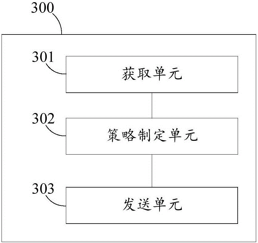 Method of controlling play resources of terminal, and bluetooth headset