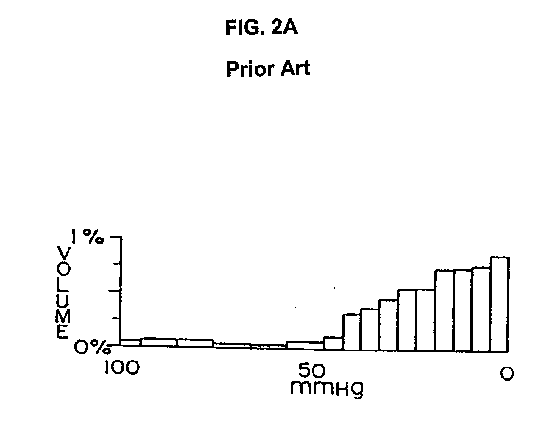 System for Automated Measurement of Skin Perfusion Pressure