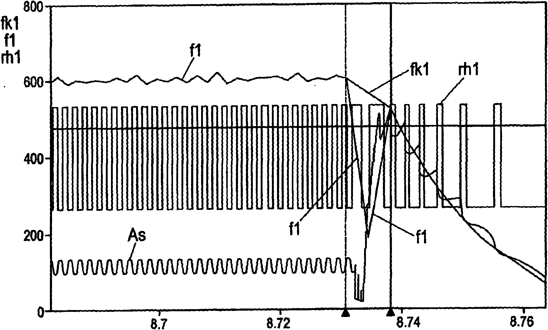 Method and device for determining the rotary position of a rotating element