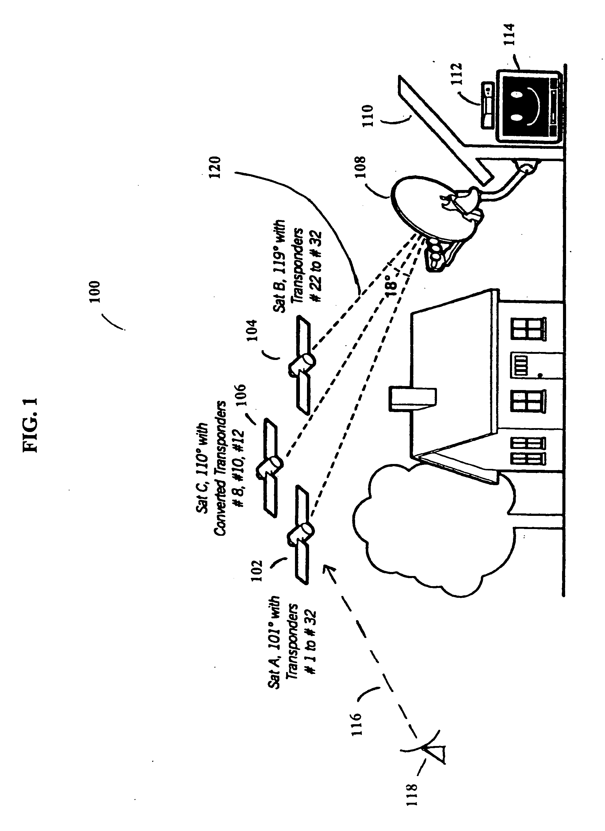 Triple band combining approach to satellite signal distribution