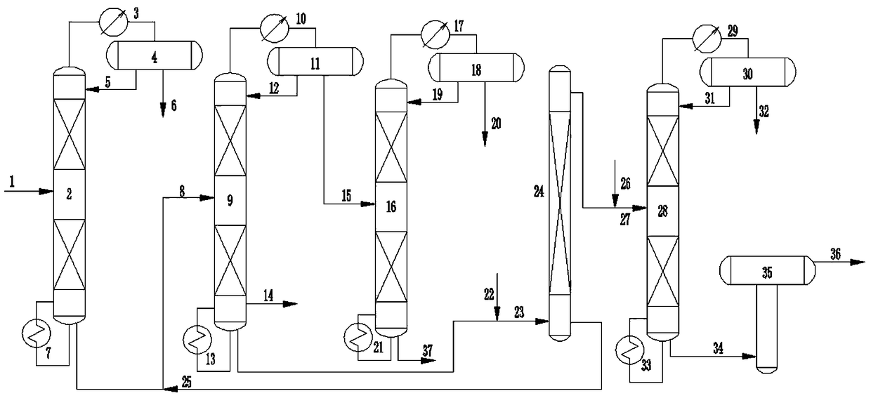 A method and system for recovering and preparing sec-butyl acetate in heavy hydrocarbons above C12 as a by-product of sec-butyl acetate