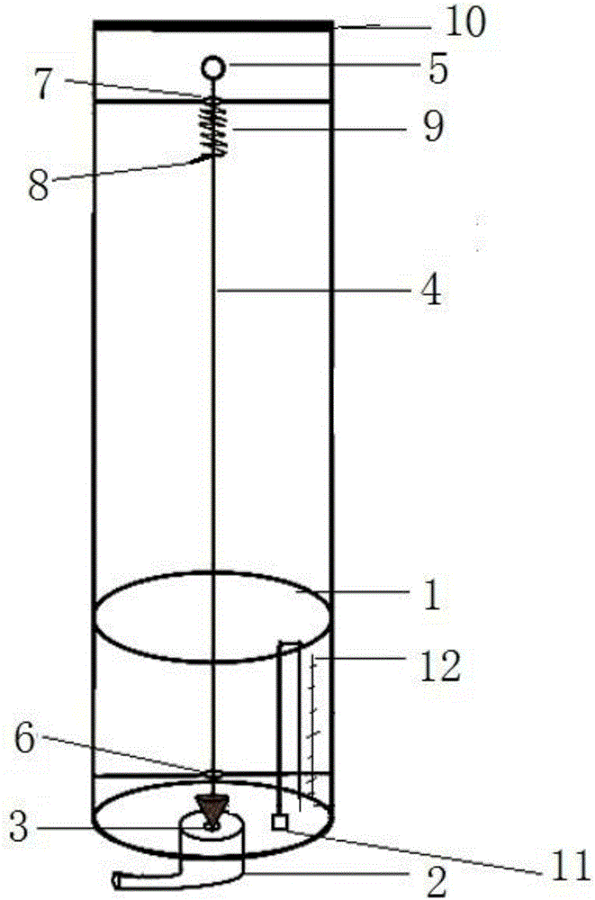 Safe transferring barrel of liquid nitrogen