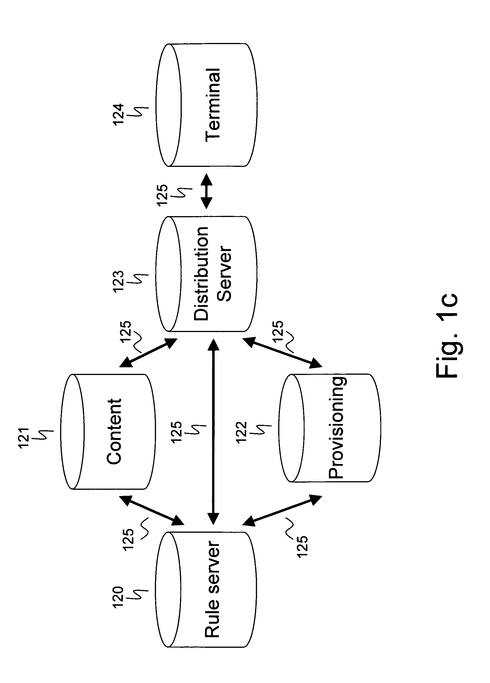 Content delivery server