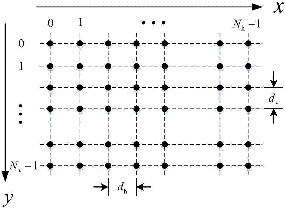 Three-dimensional training code book design method for millimeter wave communication system and wave beam alignment method