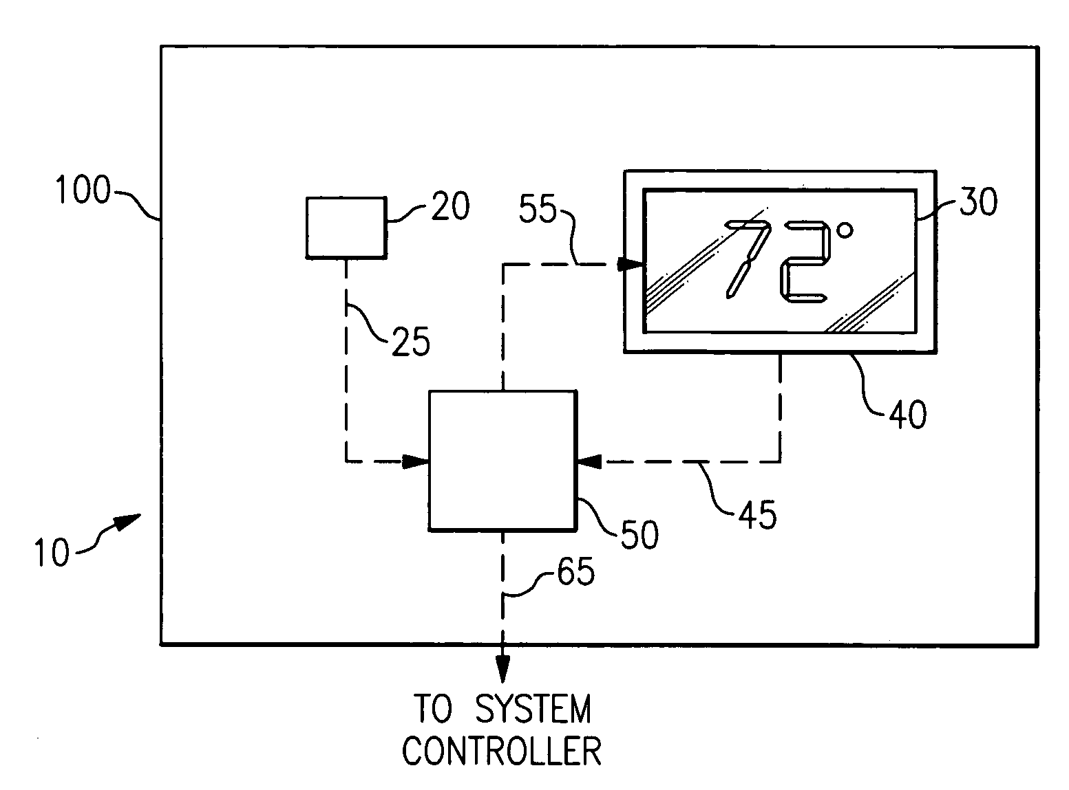 Dynamic correction of sensed temperature