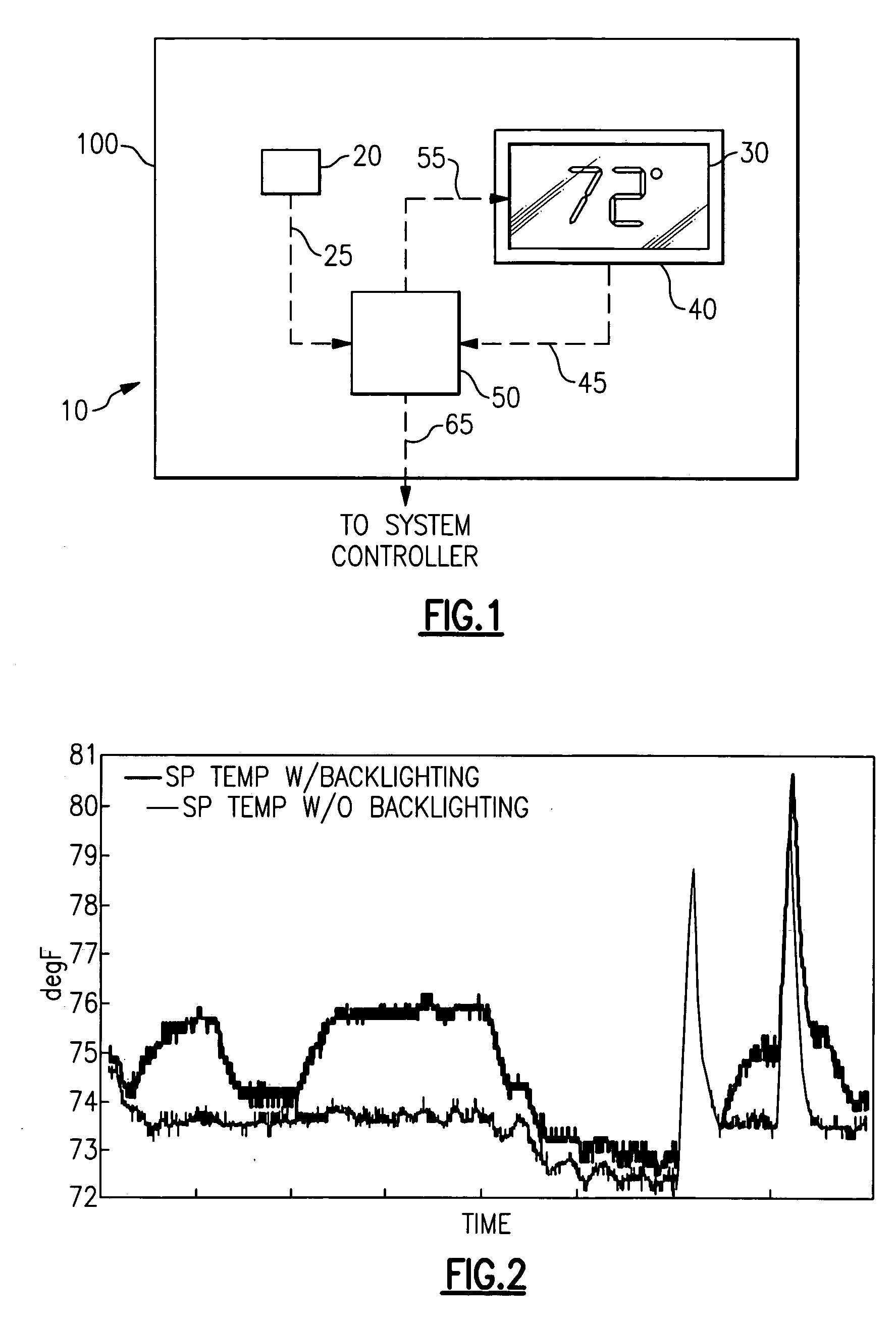 Dynamic correction of sensed temperature