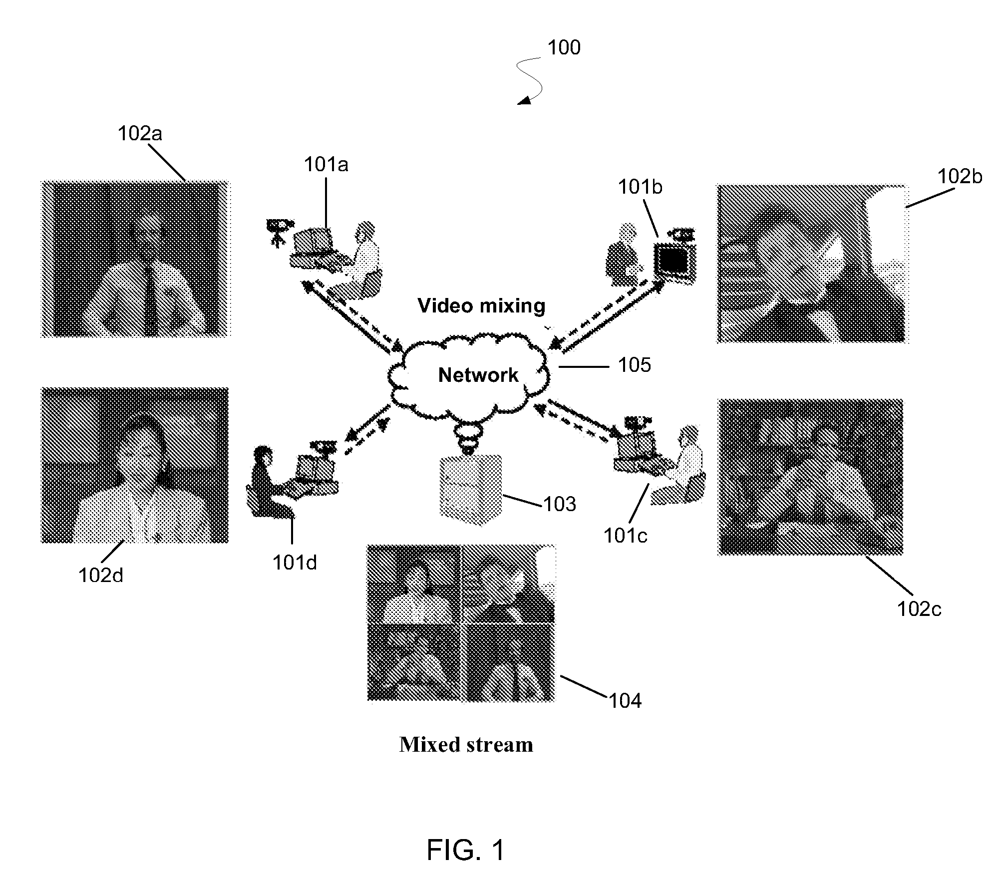 Method and Apparatus for Video Mixing