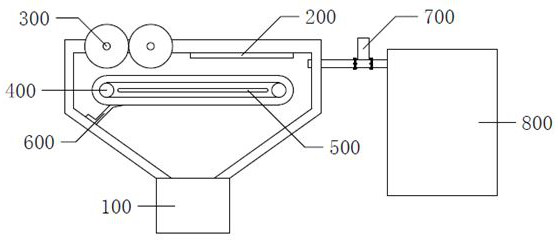 High-efficiency sludge treatment equipment