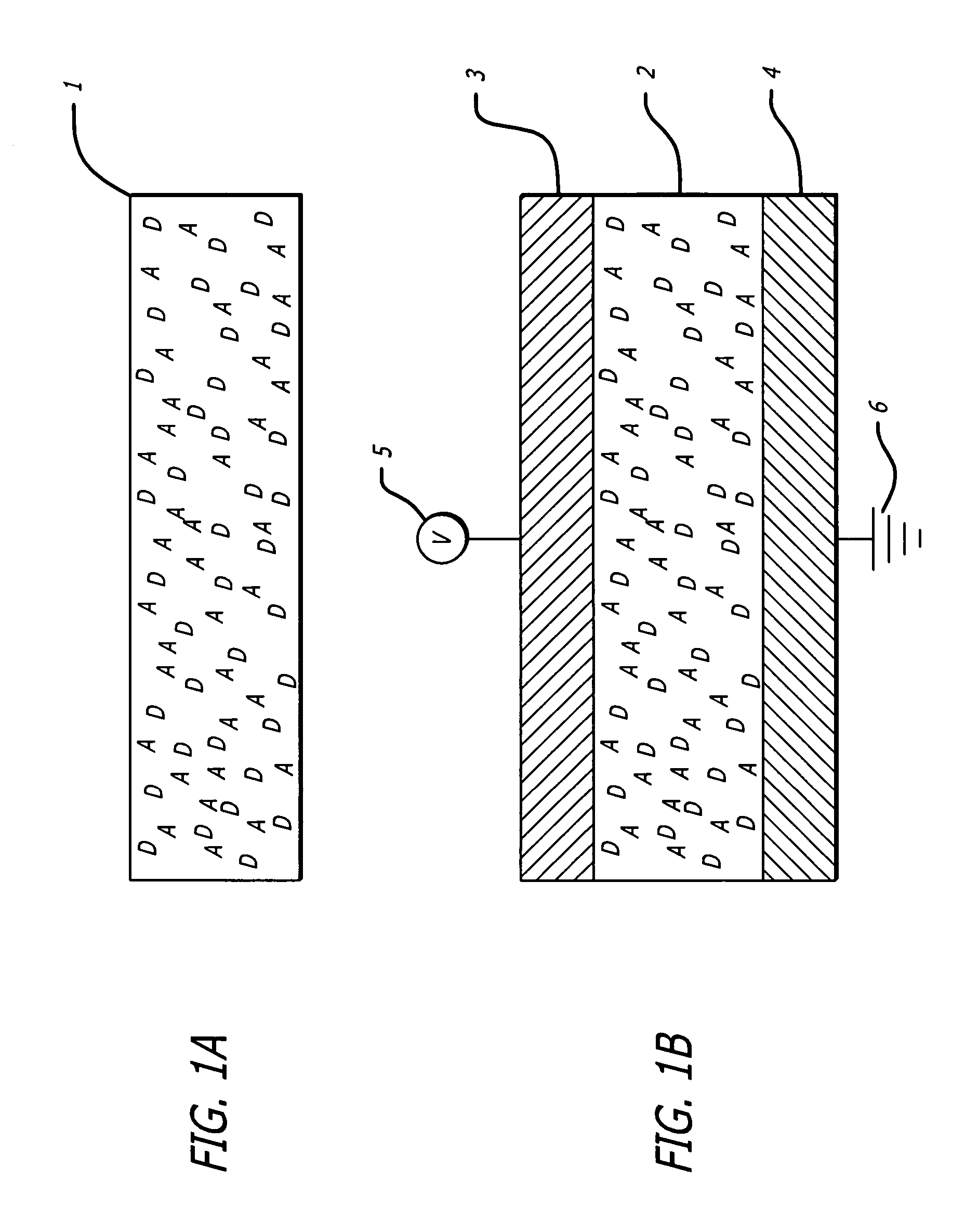 Memory devices based on electric field programmable films