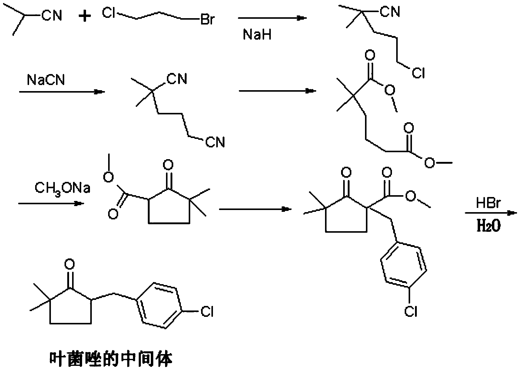 Preparation method of metconazole and intermediate thereof