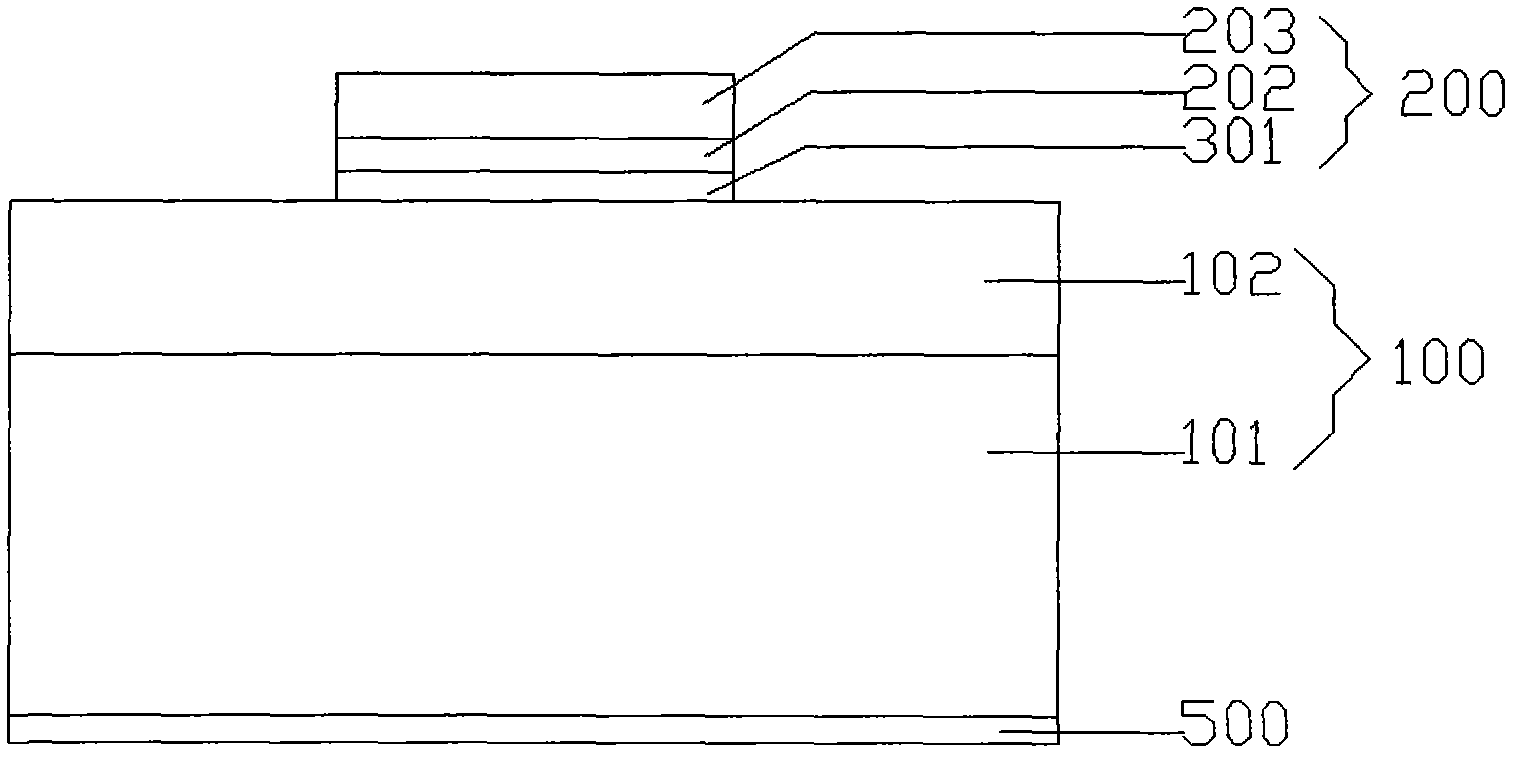 Composite electrode of light-emitting diode chip and manufacturing methods thereof