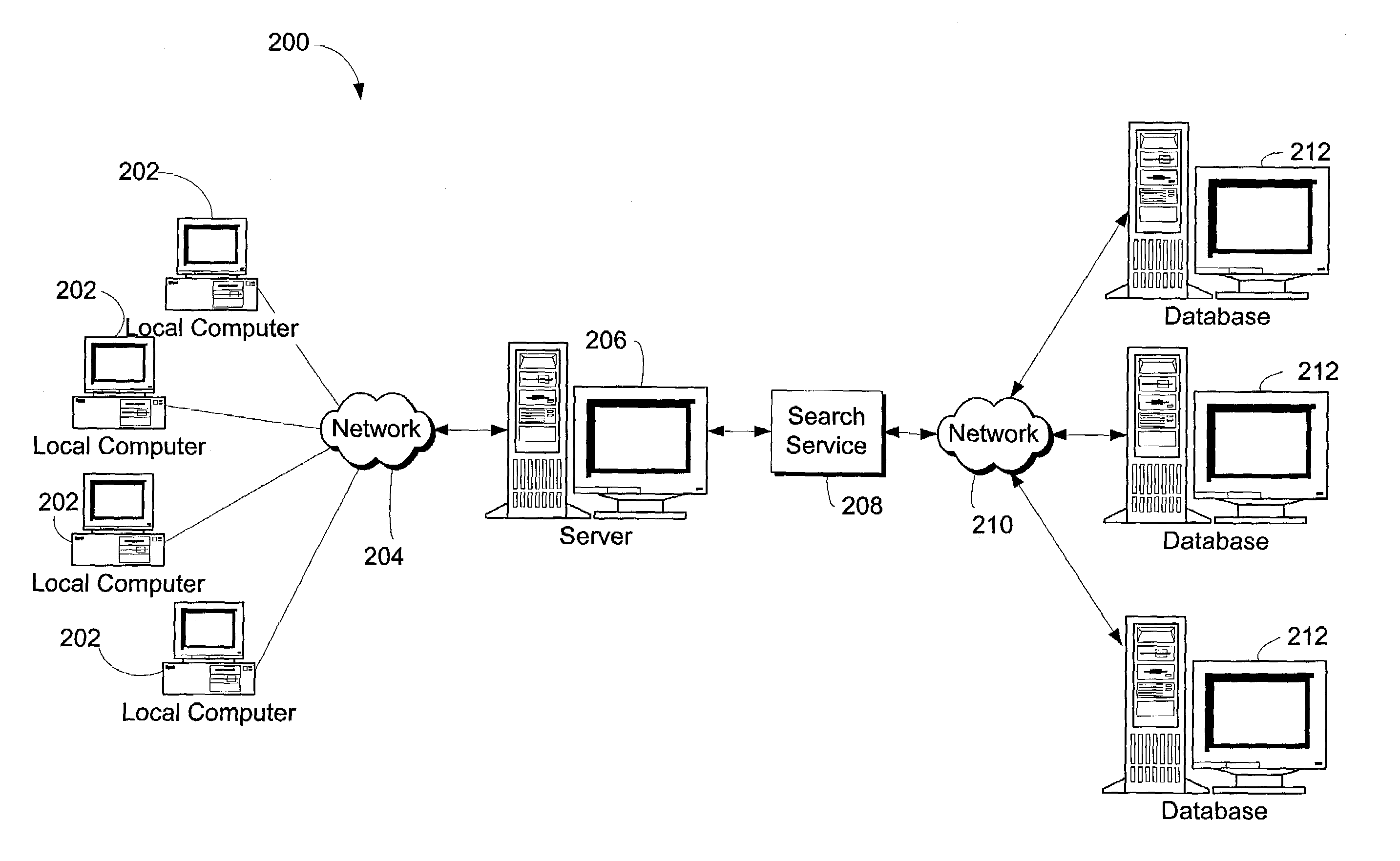 Uniquely identifying a crashed application and its environment