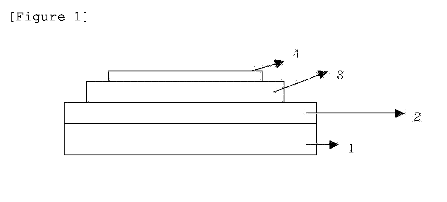 Novel compound and organic light-emitting device using same