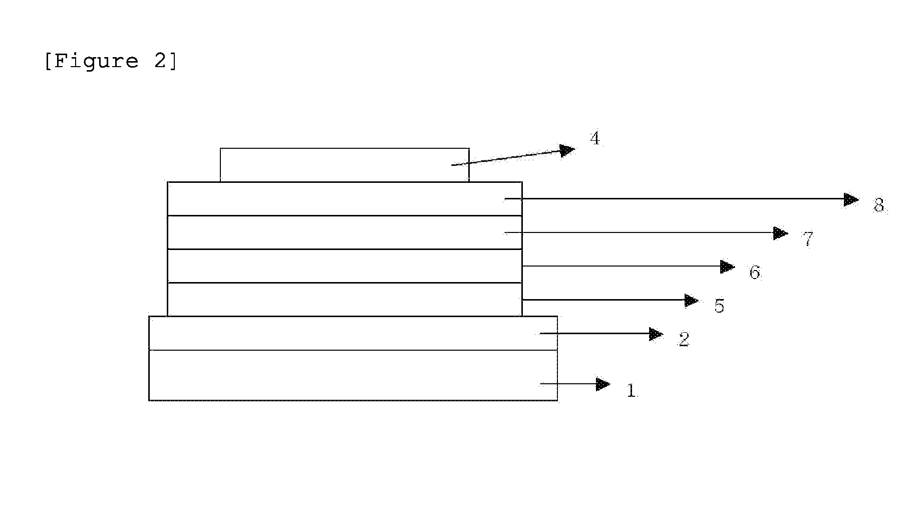 Novel compound and organic light-emitting device using same