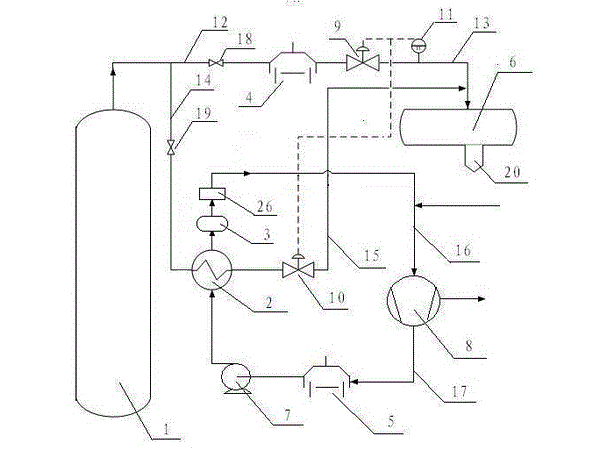 Power generation system capable of recovering waste heat of rectifying tower air cooler