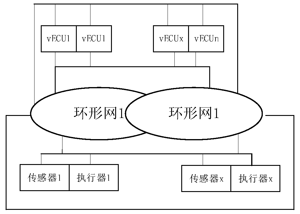 Automobile electronic control unit (ECU) and sensor connecting system and method