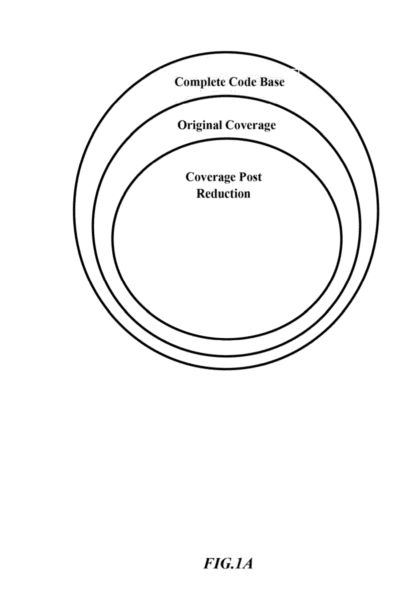 System and method for analyzing risks present in a software program code