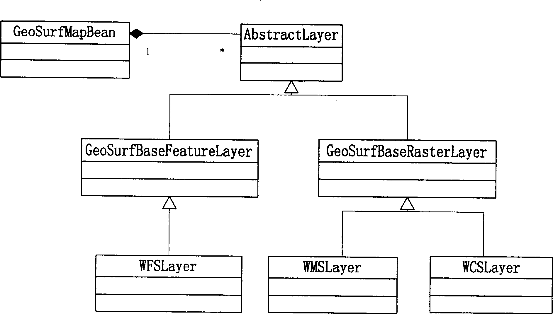 Method for registration of web covering service coordinate based on web map service