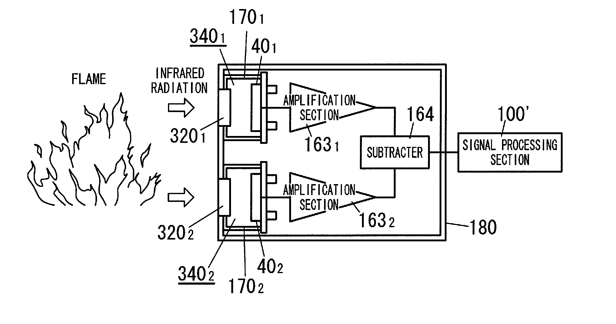 Infrared frame detector