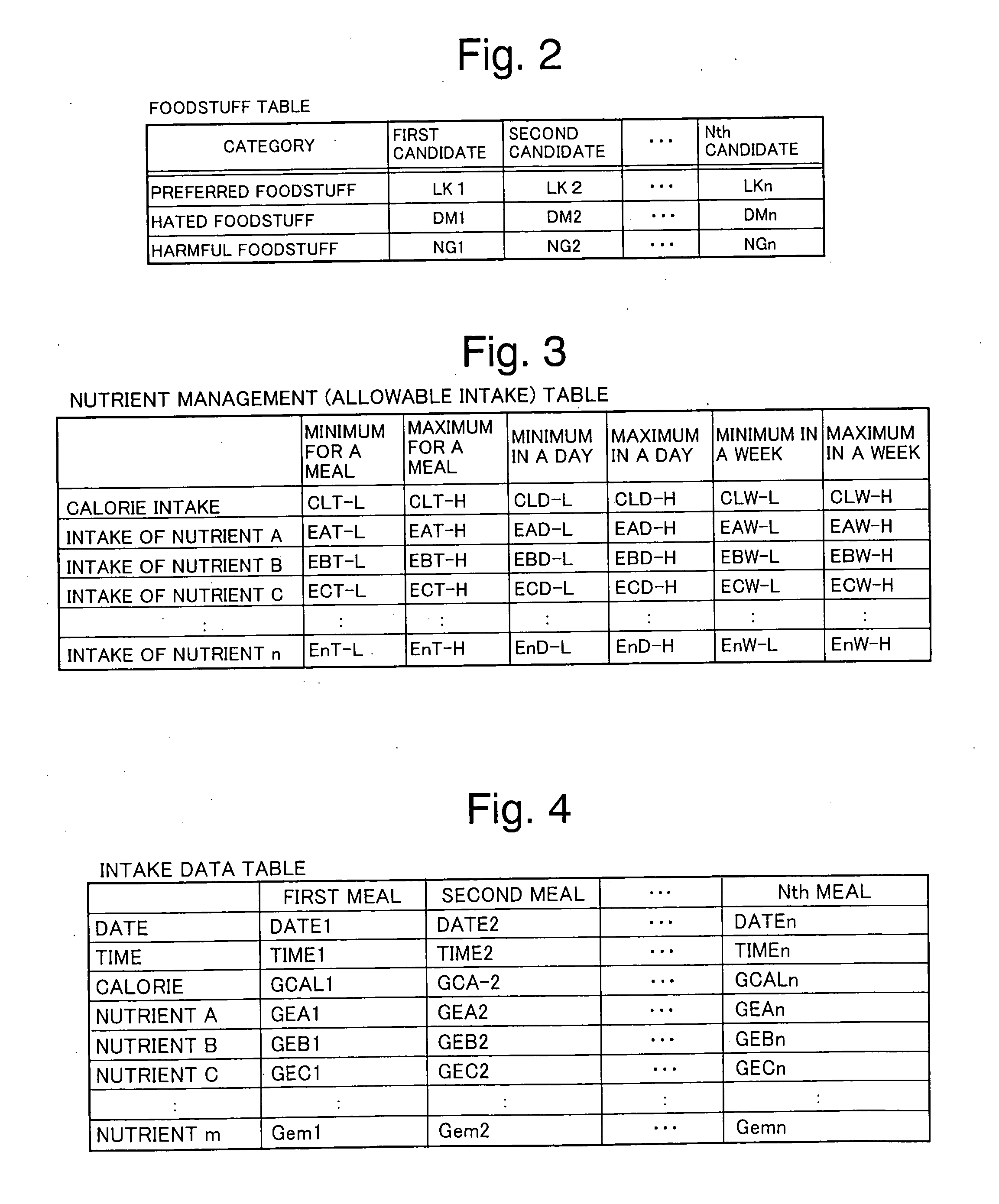 Menu-order selection support system, data center and eating-house system