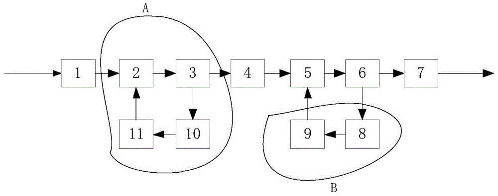 A Parallel Simulation Method for Cascading Faults of Relay Protection and Safety Automatic Devices