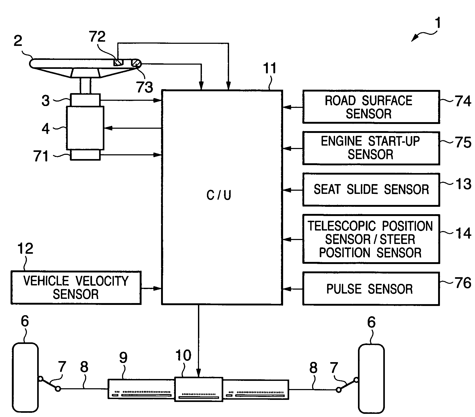 Steering apparatus for vehicle