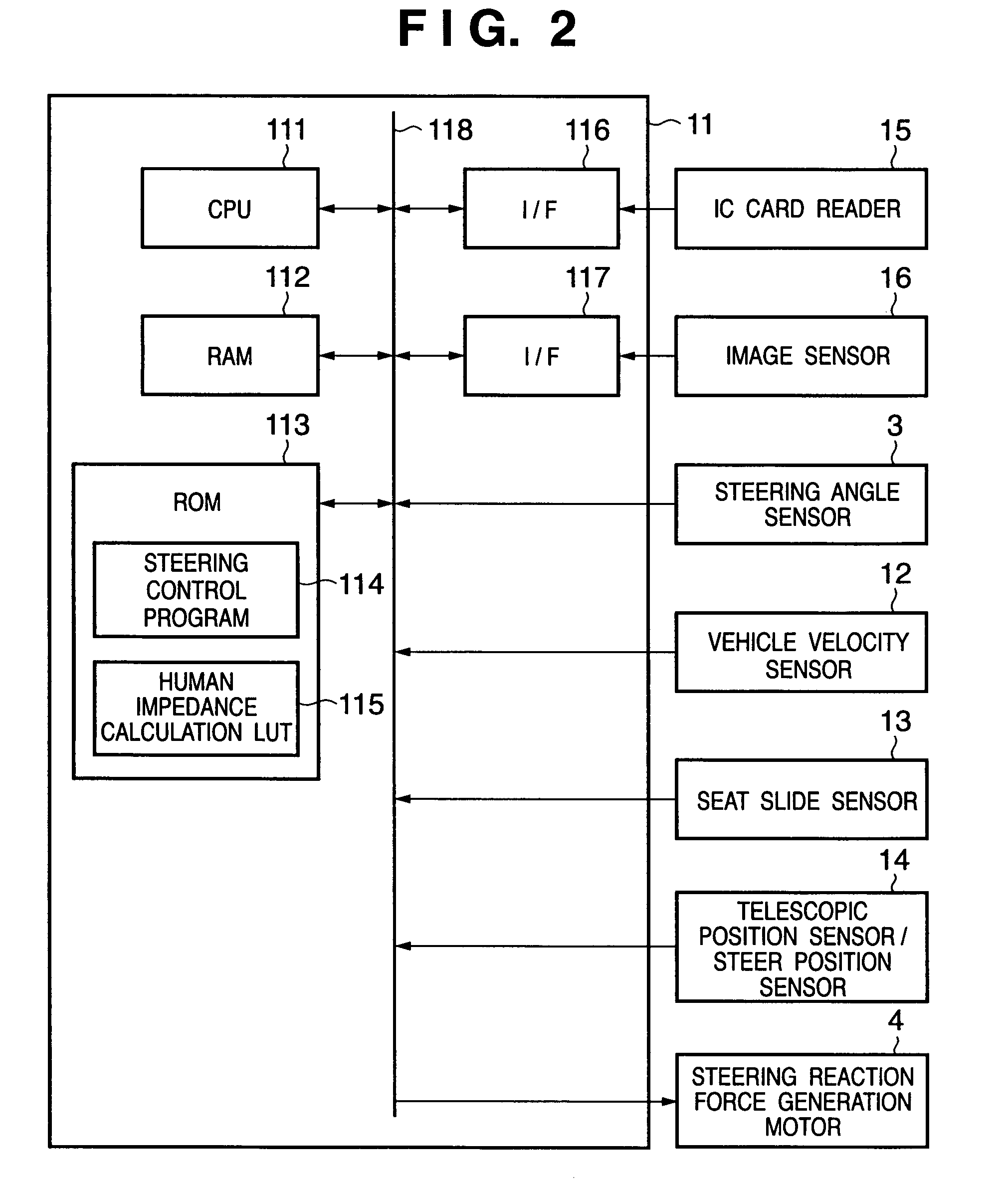 Steering apparatus for vehicle