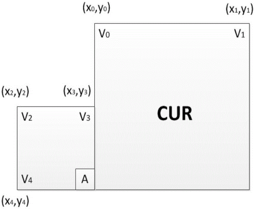 Method and device for image prediction