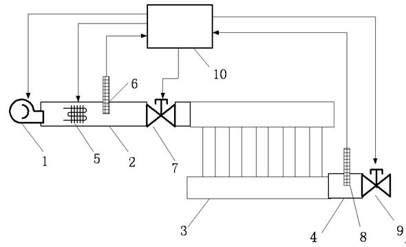 Air supply system for zinc-air power battery pack