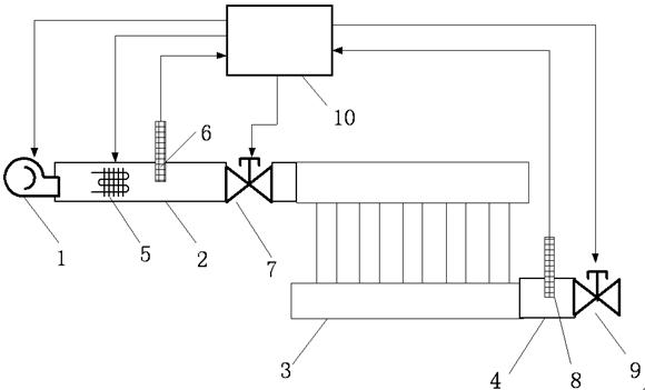 Air supply system for zinc-air power battery pack