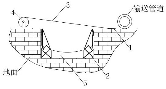 A method for laying and establishing a natural gas transmission pipeline project