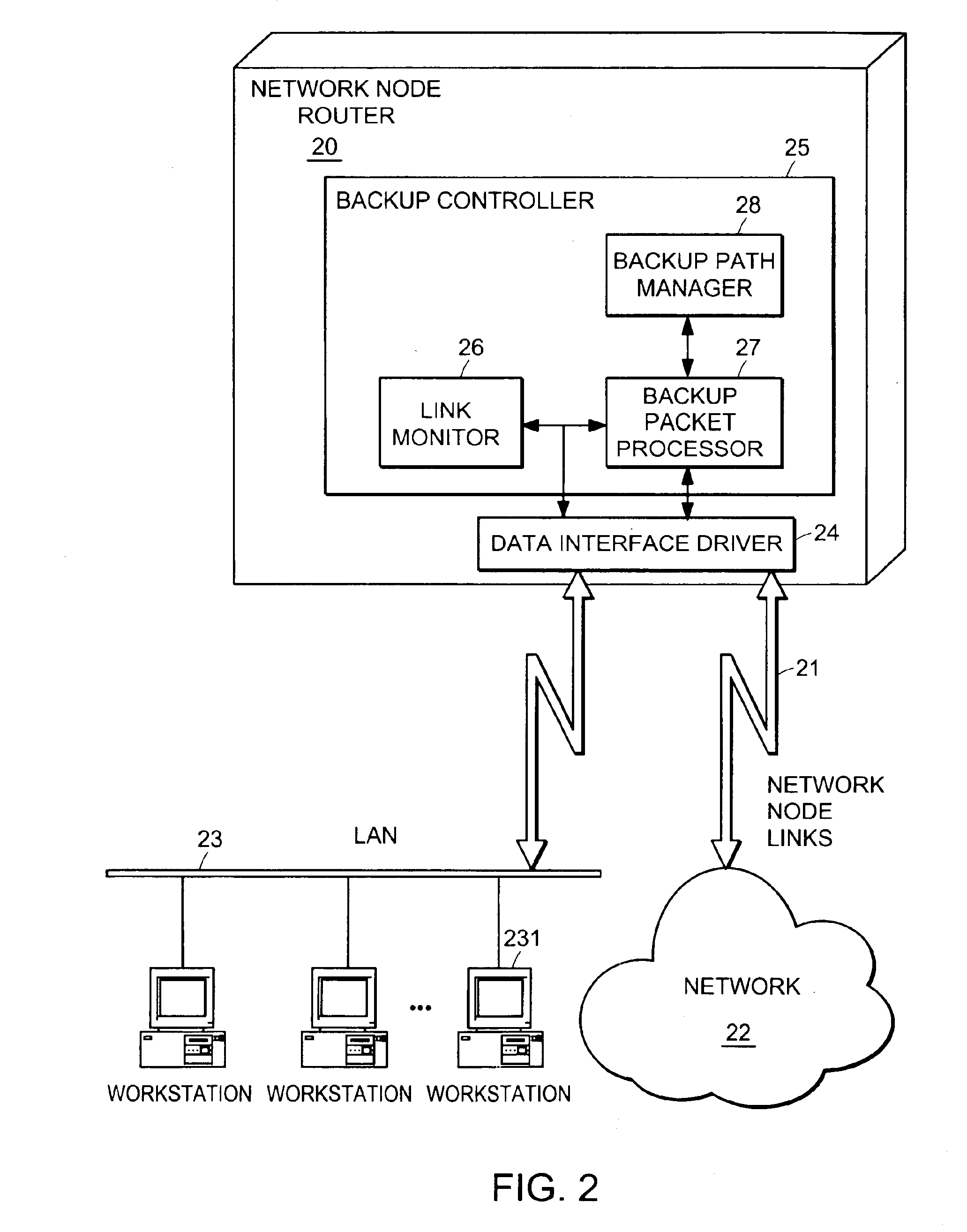 Automatic protection switching using link-level redundancy supporting multi-protocol label switching