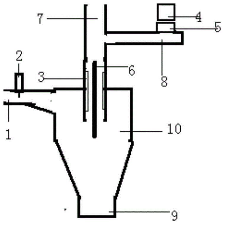 Dust removing amount control apparatus