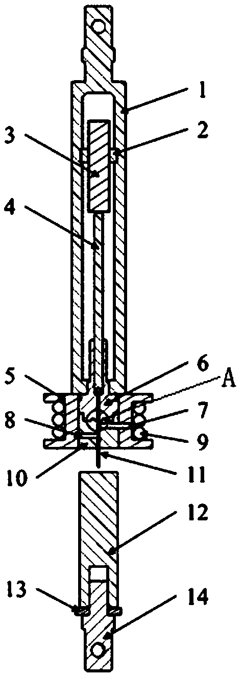 A small punch test device that can directly measure deflection