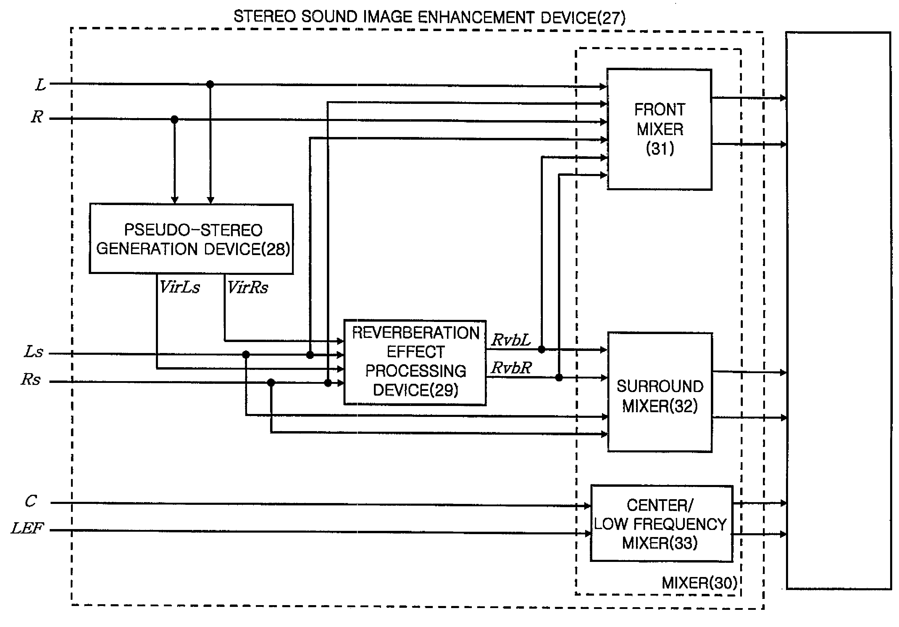 3D sound reproduction apparatus using virtual speaker technique in plural channel speaker environment