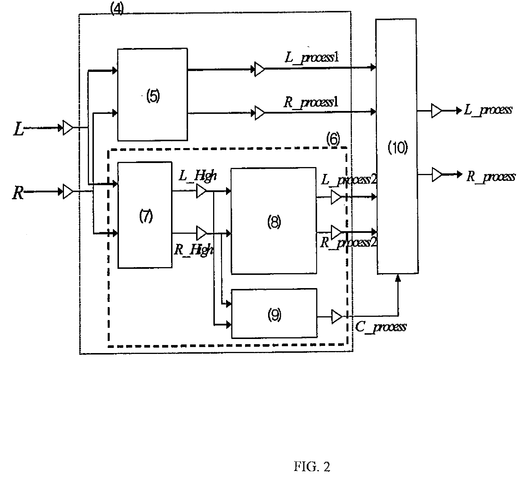 3D sound reproduction apparatus using virtual speaker technique in plural channel speaker environment