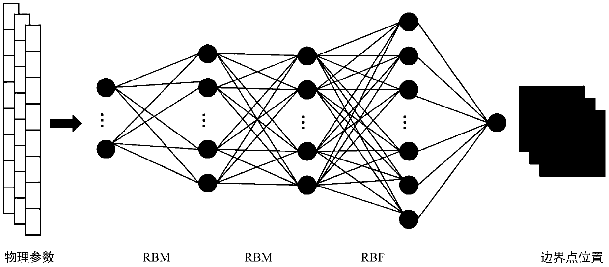 Aurora egg position determination method based on deep learning