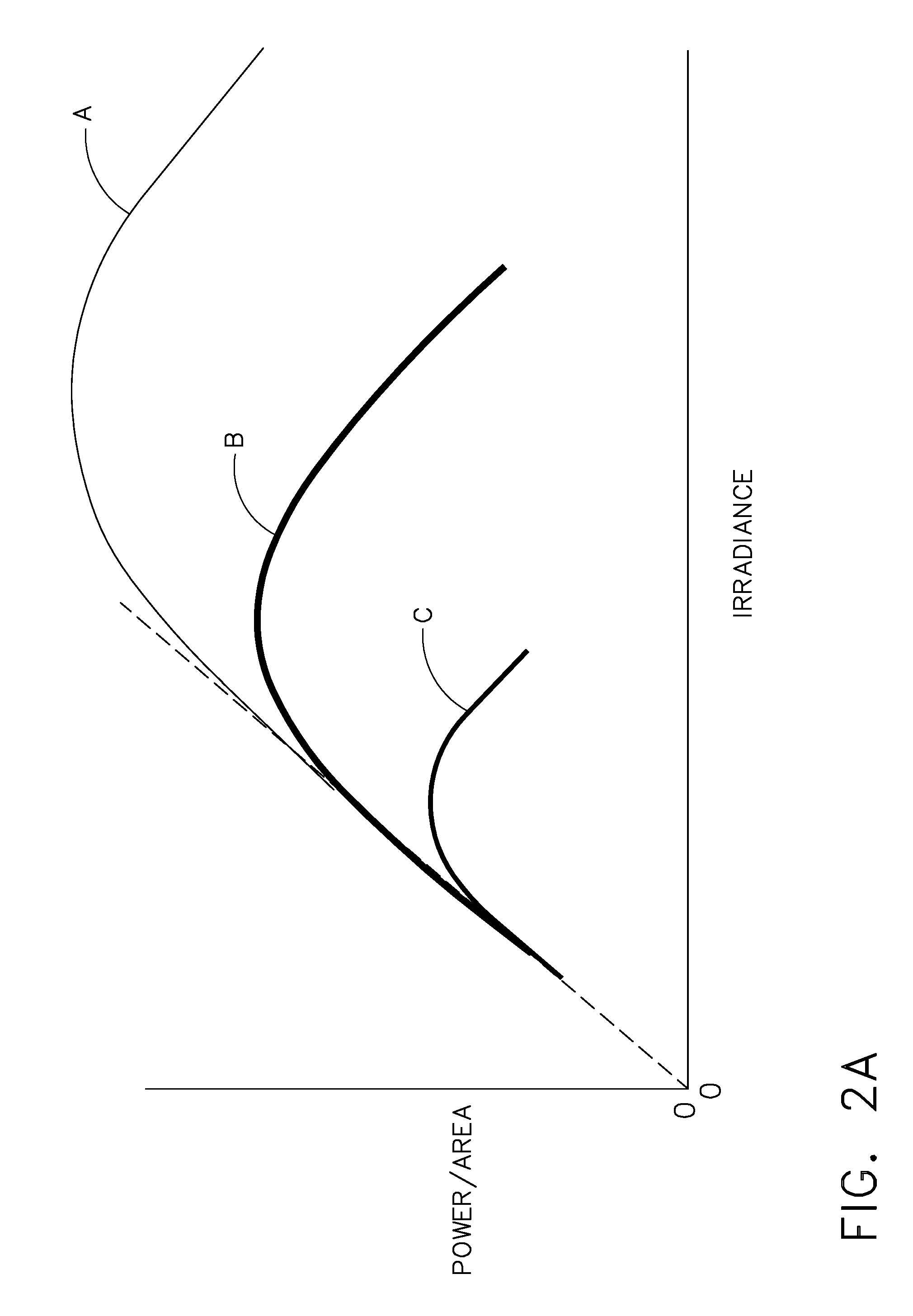 Photovoltaic receiver for beamed power