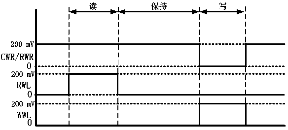 Single-end-operated subthreshold storage unit circuit