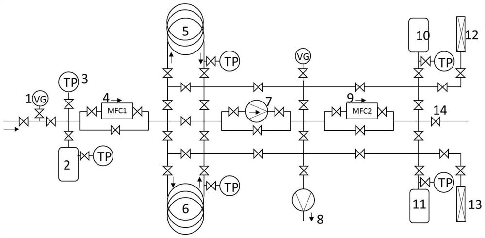 Enrichment and separation method of heavy-nucleus hydrogen isotopes