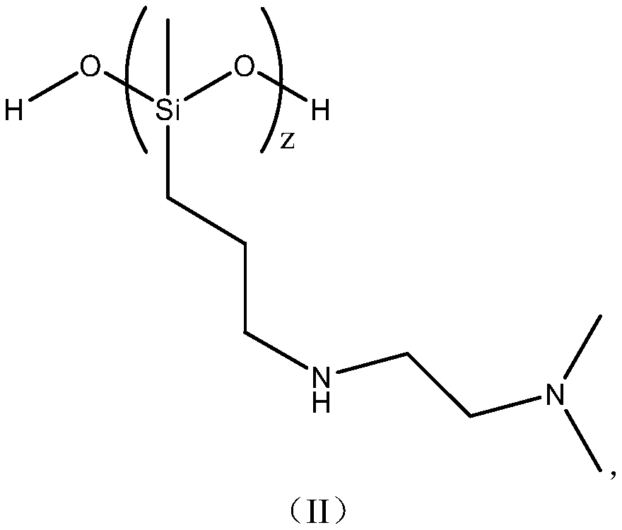 Skin feel agent and preparation method of skin feel agent