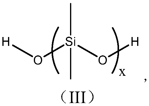 Skin feel agent and preparation method of skin feel agent