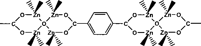 Catalytic system for synthesizing annular carbonic acid ester