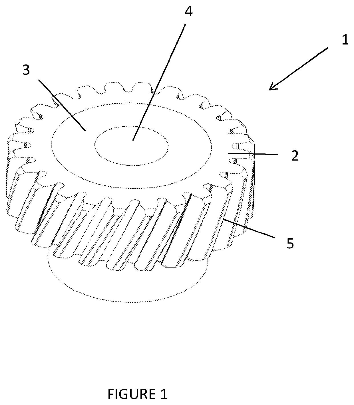 Process for manufacturing toroid parts