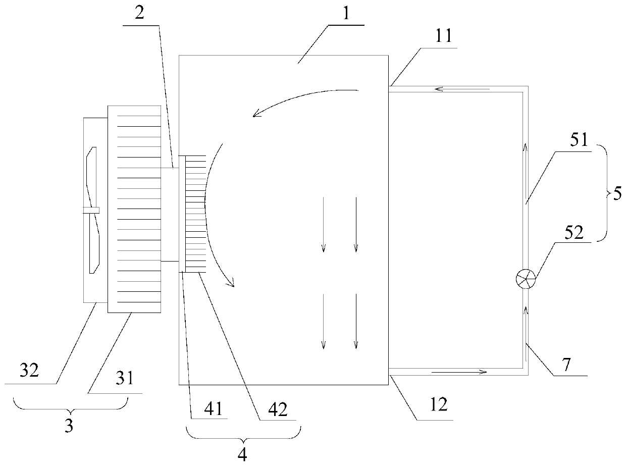 Air-cooled heat dissipation flow type semiconductor refrigeration system and refrigeration equipment