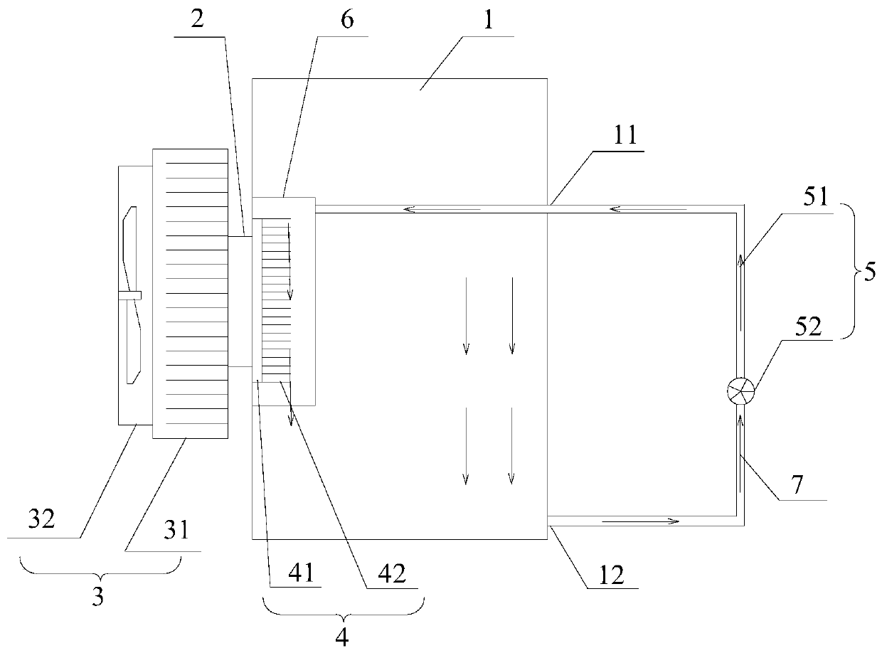 Air-cooled heat dissipation flow type semiconductor refrigeration system and refrigeration equipment