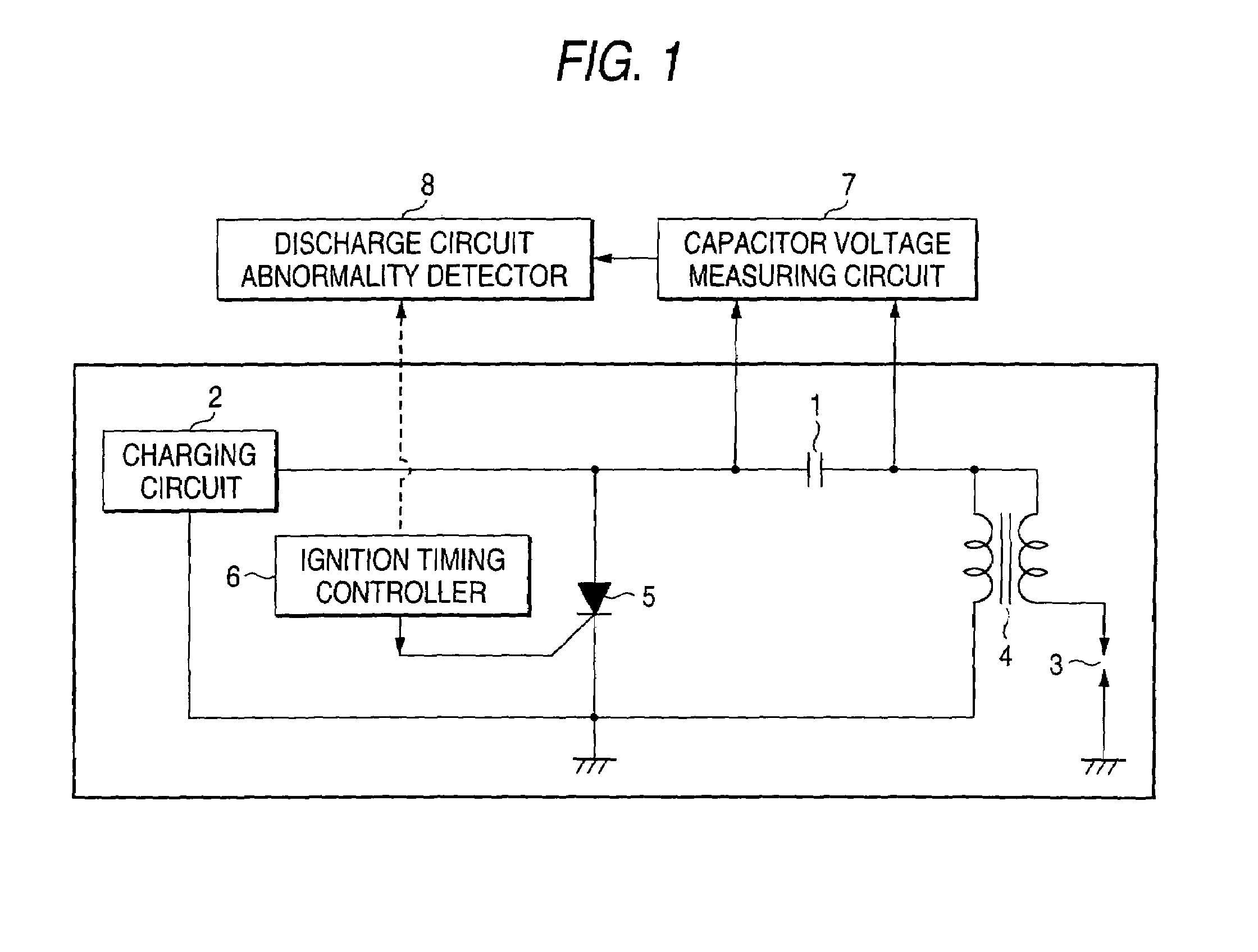 Capacitor discharge ignition device