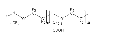 Carboxynitrosofluoroelastomer composition with low permanent deformation rate