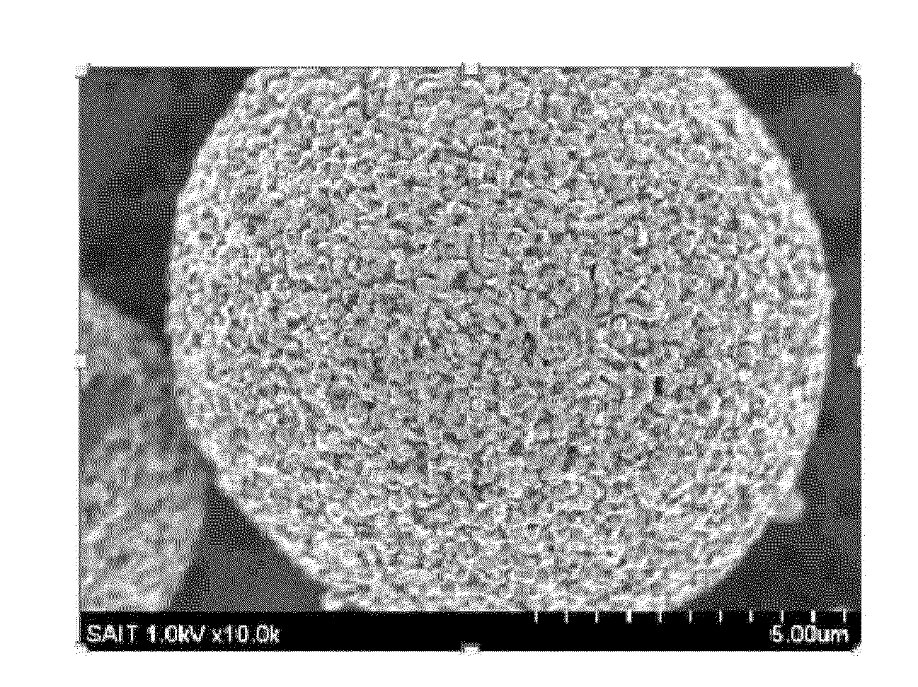 Positive electrode active material, preparation method thereof, and lithium battery including the same