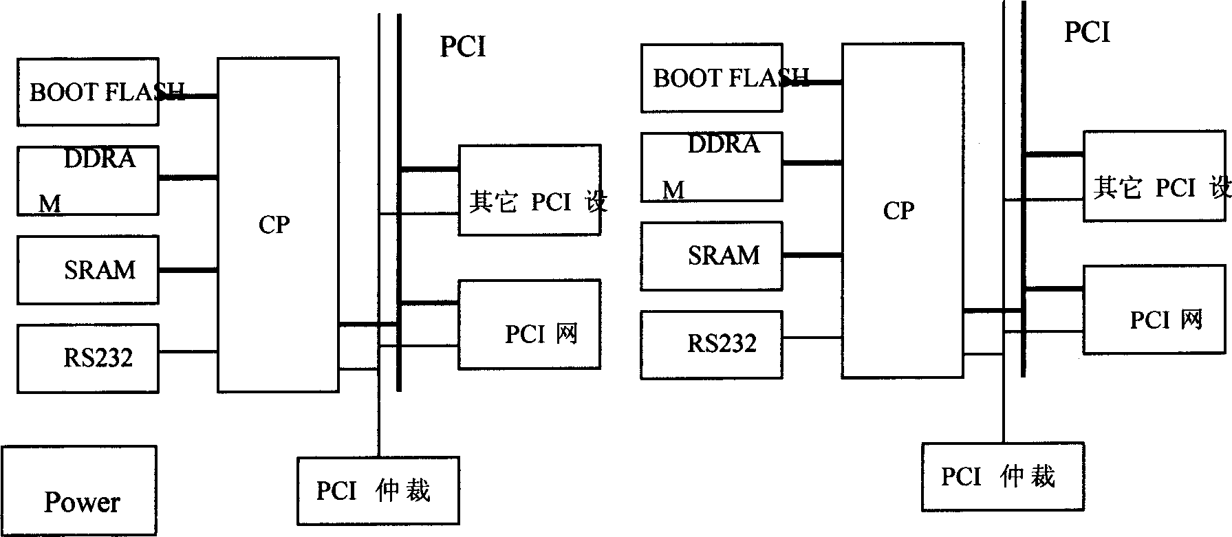 Multiprocessor system and method for sharing bootstrap module thereof